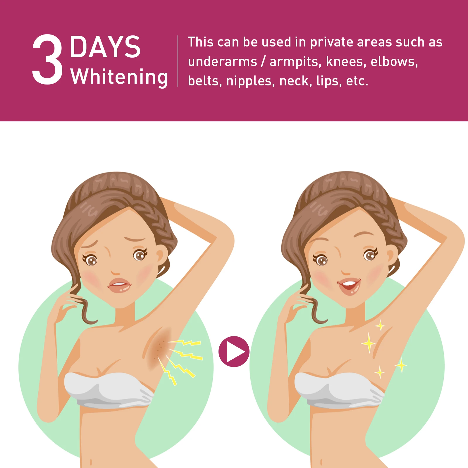 EELHOE 60ml Underarm Whitening Cream Dark Skin Improve Melanin Pigmentation Bleaching Brighten For Underarms Knees Elbows Care - Image 3